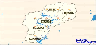 28.05.2025 Malatya da hava durumu