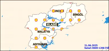 21.06.2025 de Malatya 