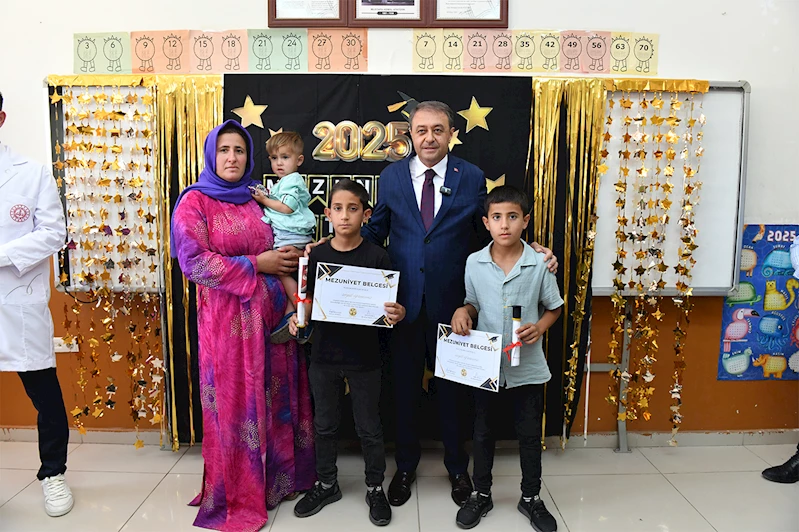 Şanlıurfa
