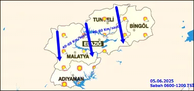 05.06.2025 de Malatya 