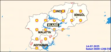 14.07.2025 de Malatya 