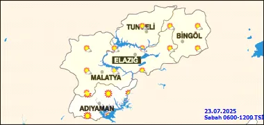 23.07.2025 de Malatya 